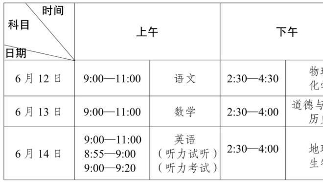 这就是蓝血孩子！20岁吉尔克里斯特拼抢倒地光速起身+舍身封堵！